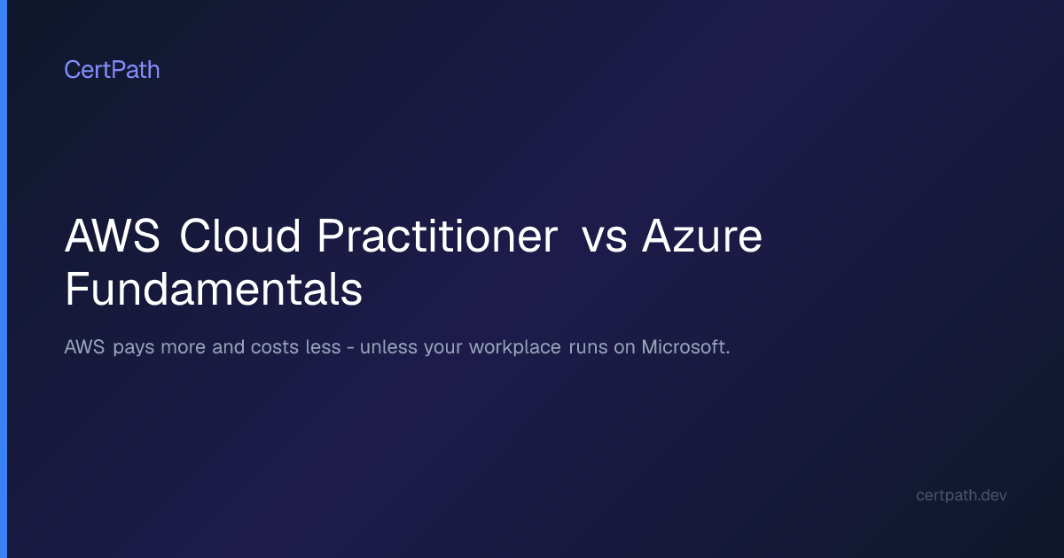 AWS Cloud Practitioner vs Azure Fundamentals (2024) | CertPath
